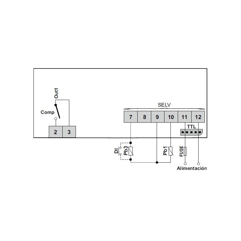 IDNext 961 P 2Hp 12Vac/dc AIR -HC